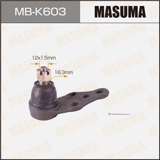 Thermostat Masuma