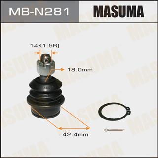 Thermostat Masuma