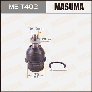 Thermostat Masuma