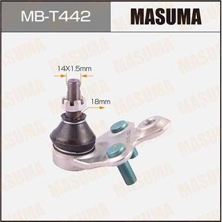 Thermostat Masuma