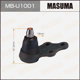 Thermostat Masuma