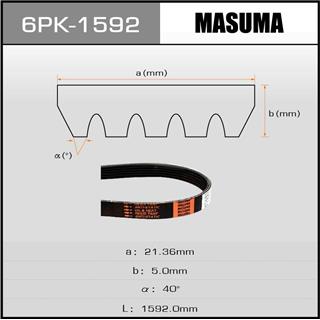 Thermostat Masuma