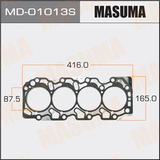 Thermostat Masuma
