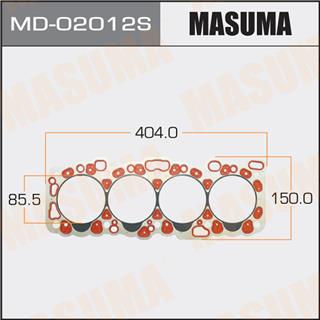Thermostat Masuma