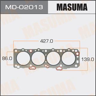 Thermostat Masuma