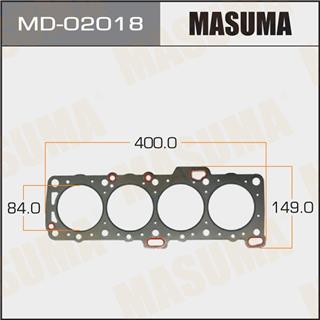 Thermostat Masuma
