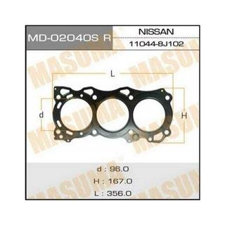 Thermostat Masuma