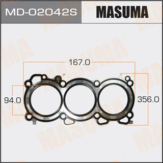 Thermostat Masuma