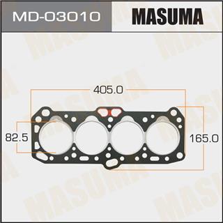 Thermostat Masuma