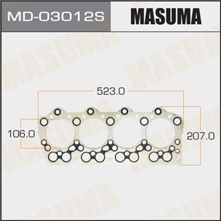 Thermostat Masuma