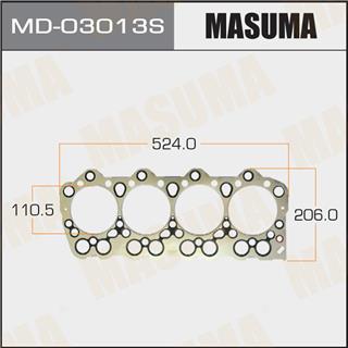 Thermostat Masuma