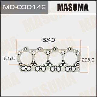 Thermostat Masuma