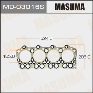 Thermostat Masuma