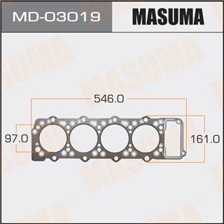 Thermostat Masuma