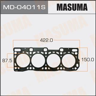 Thermostat Masuma