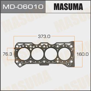 Thermostat Masuma