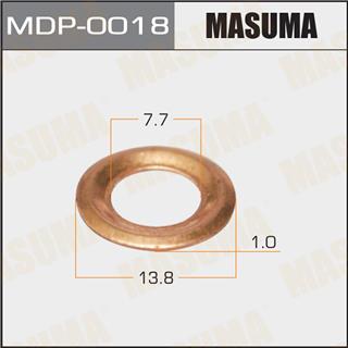 Thermostat Masuma