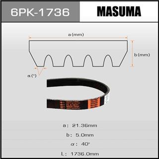 Thermostat Masuma