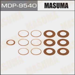 Thermostat Masuma