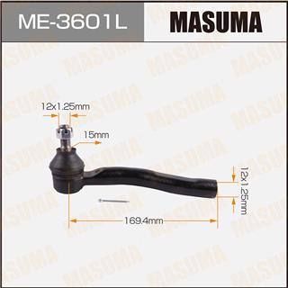 Thermostat Masuma