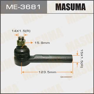 Thermostat Masuma