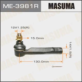 Thermostat Masuma