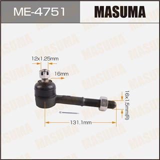 Thermostat Masuma