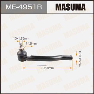 Thermostat Masuma