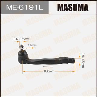 Thermostat Masuma