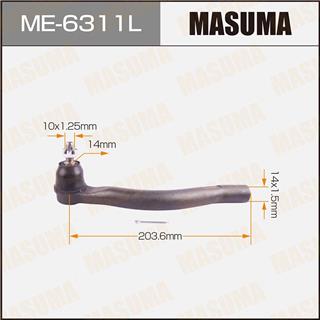 Thermostat Masuma