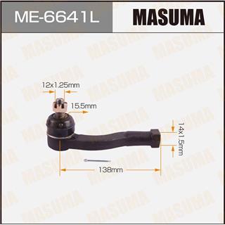 Thermostat Masuma