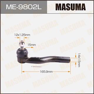 Thermostat Masuma
