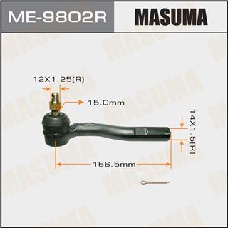 Thermostat Masuma