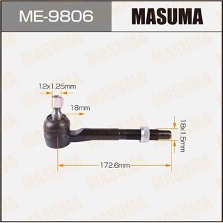 Thermostat Masuma