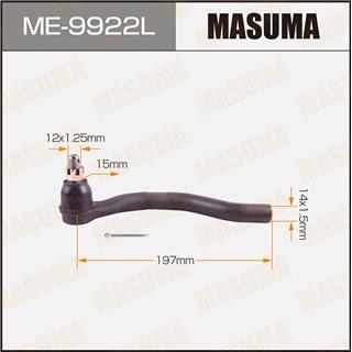 Thermostat Masuma