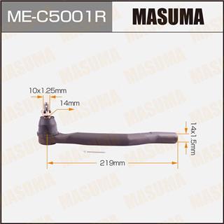 Thermostat Masuma