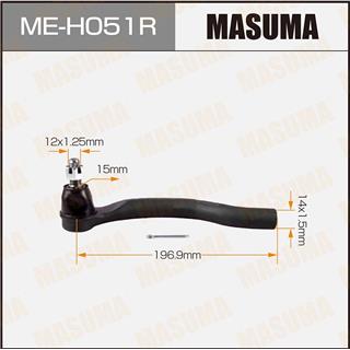 Thermostat Masuma