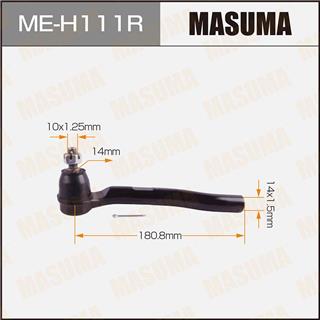 Thermostat Masuma