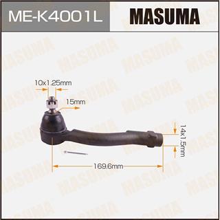 Thermostat Masuma