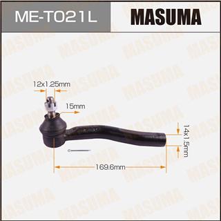 Thermostat Masuma