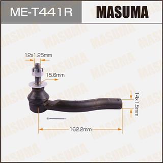 Thermostat Masuma