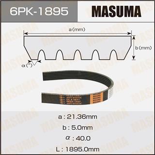 Thermostat Masuma
