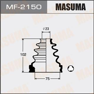 Thermostat Masuma