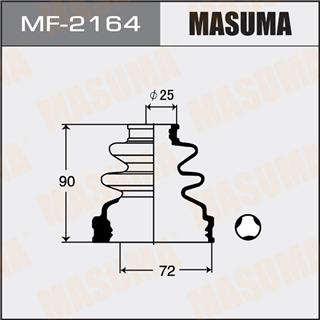 Thermostat Masuma