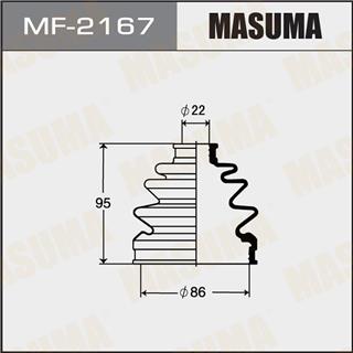 Thermostat Masuma