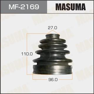 Thermostat Masuma