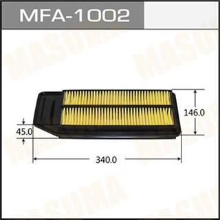 Thermostat Masuma
