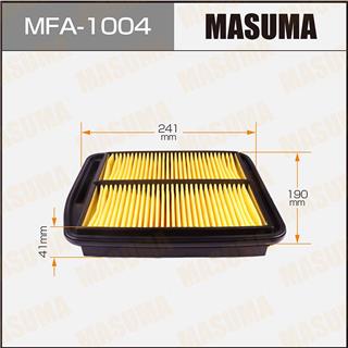 Thermostat Masuma