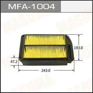 Thermostat Masuma