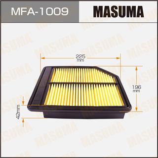 Thermostat Masuma